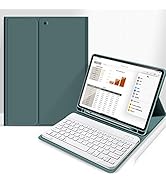 Amazon.com: Aoub Case for iPad Air 11-inch M3/M2 2025/2024